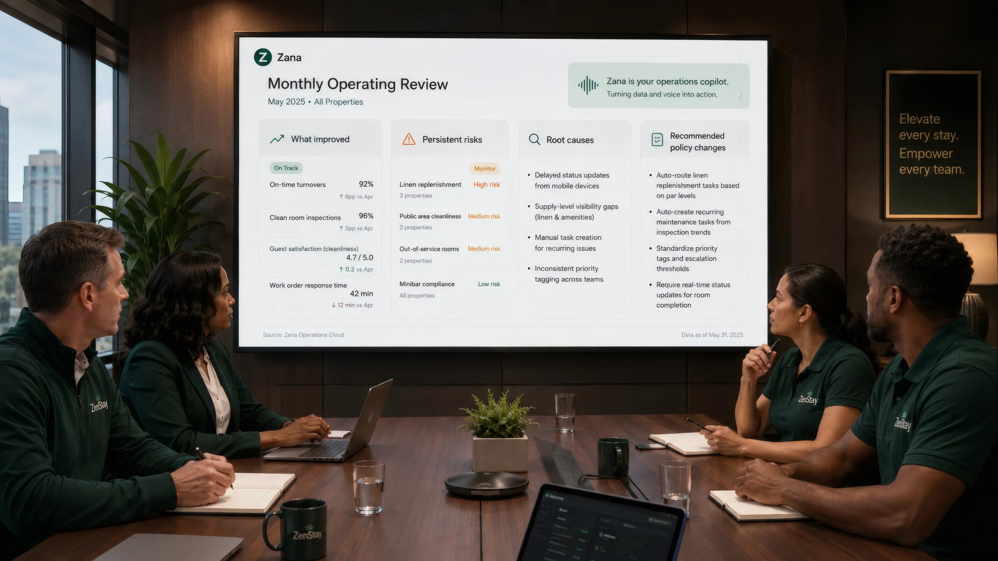 A hospitality operations team holding a monthly review around a wooden table